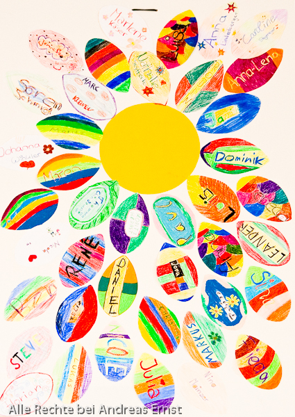 Konfirmation von Rene